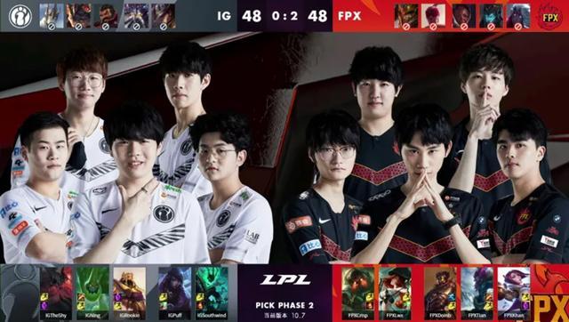 球员的竞技 球员的竞技