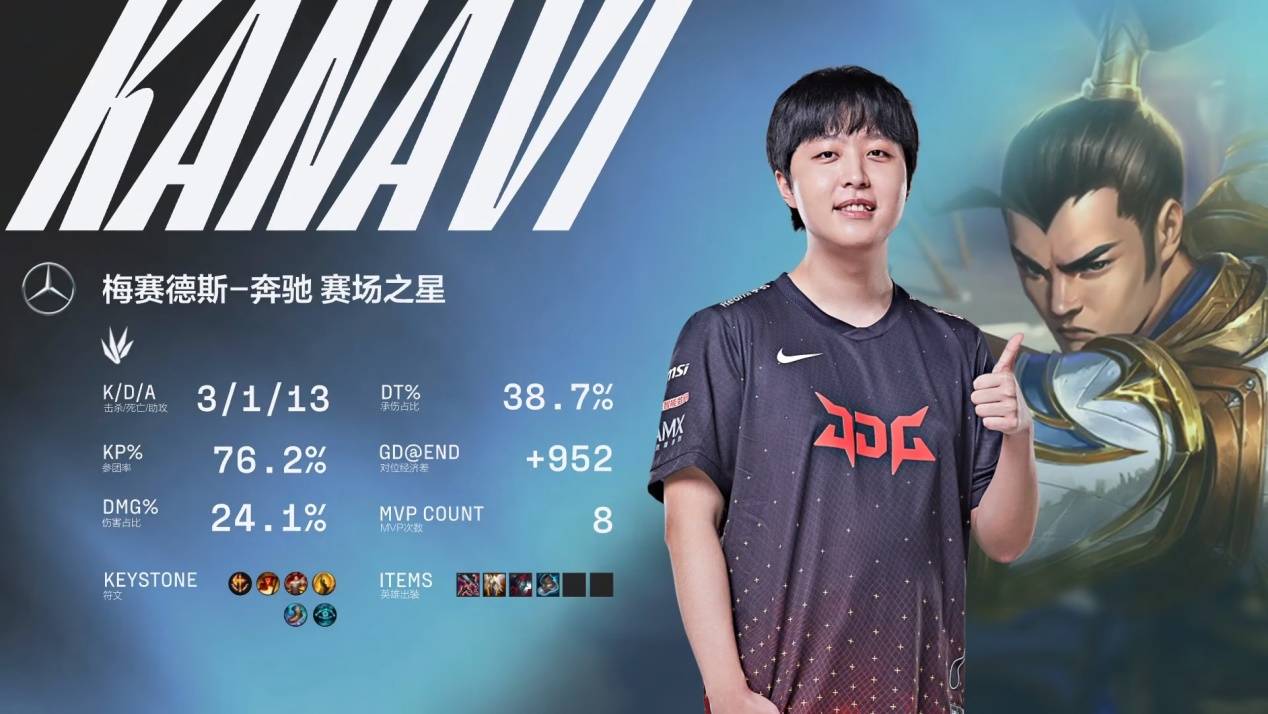 赛后即时回 赛后即时回