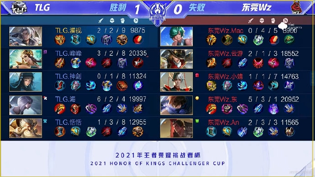 始加大研发 始加大研发