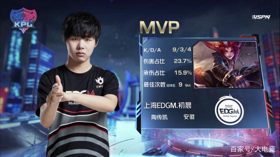 是对运动员 是对运动员